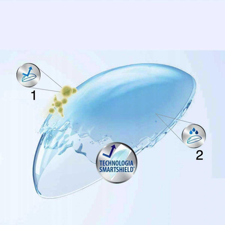 Air Optix HydraGlyde for Astigmatism 6szt