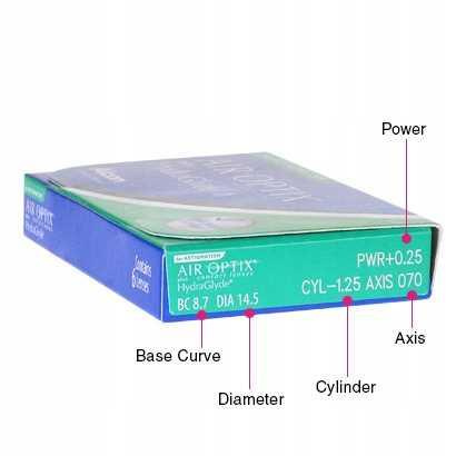 Air Optix HydraGlyde for Astigmatism 6szt
