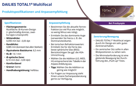 Dailies Total 1 Multifocal, 90 Stück